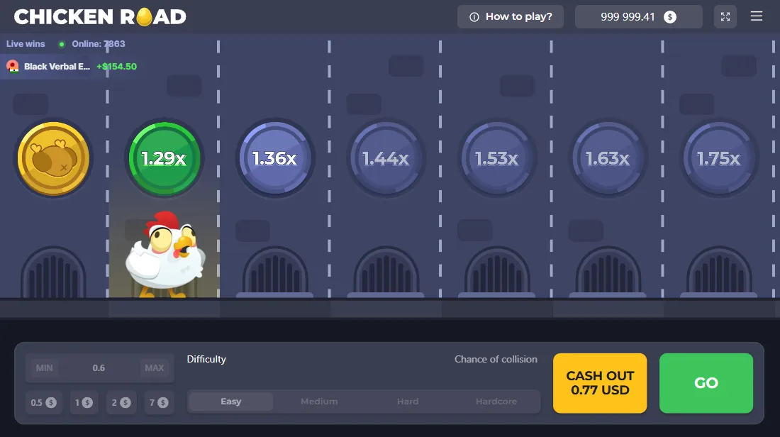 The Appeal of Chicken Road Game: why do players like it so much? The Appeal of Chicken Road Game